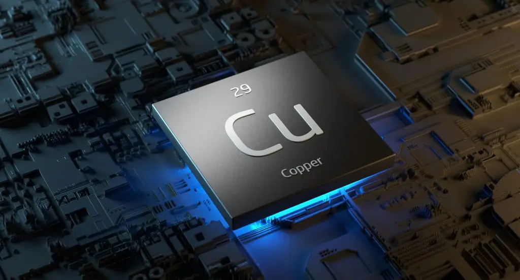 Copper periodic table element, mining, science, nature, innovation