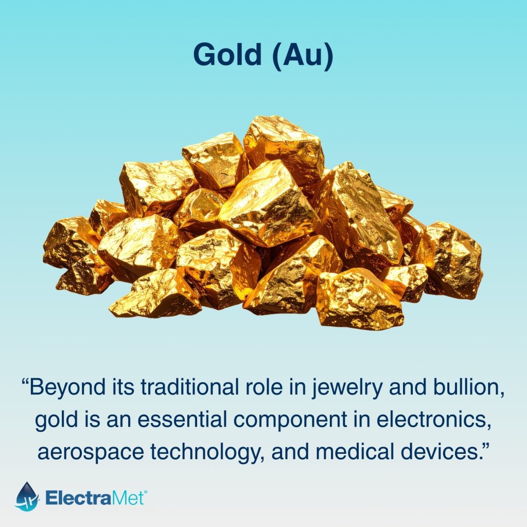 Shiny gold nuggets labeled “Gold (Au)” with text describing its use in electronics, aerospace technology, and medical devices.