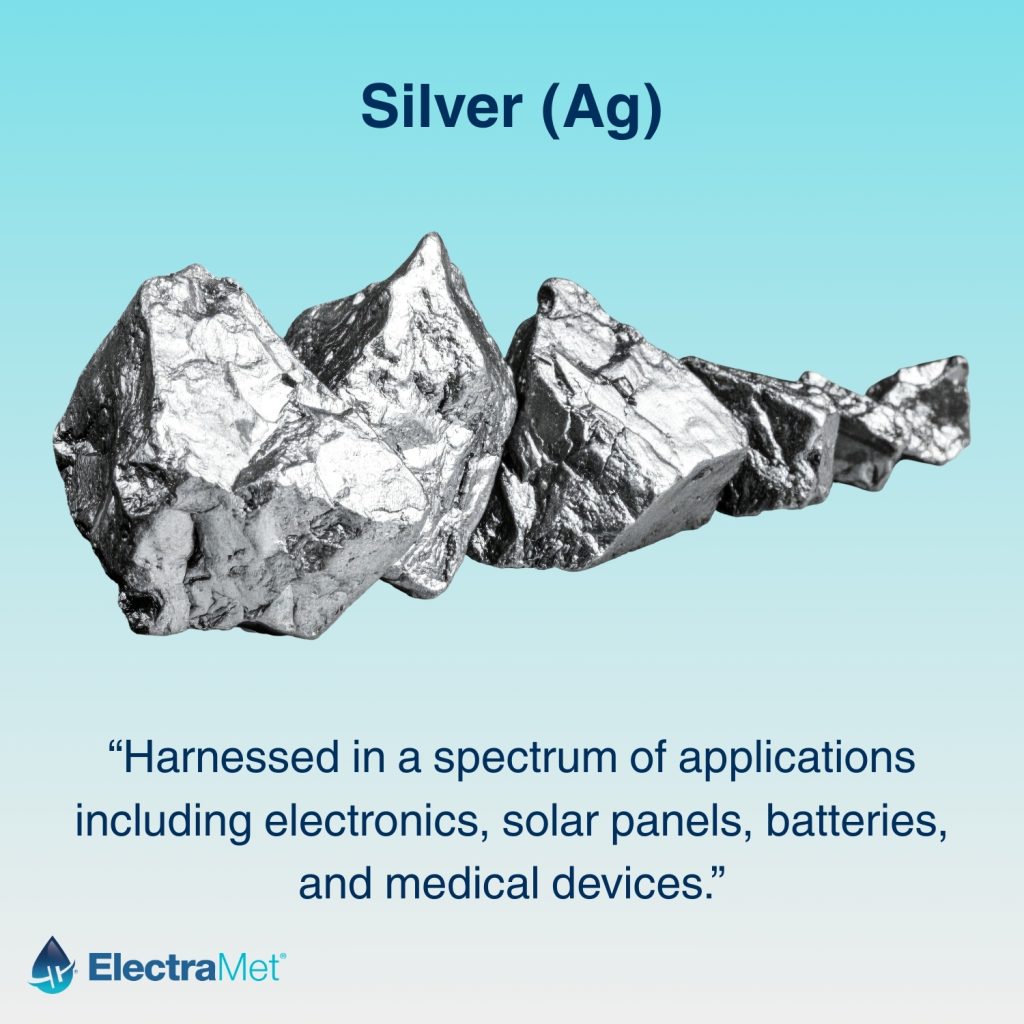 Metallic silver nuggets labeled “Silver (Ag)” with text describing its use in electronics, solar panels, batteries, and medical devices.
