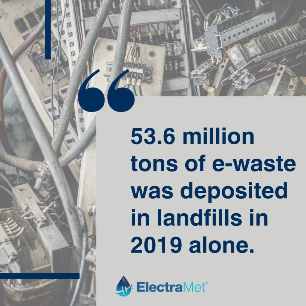 A pile of discarded circuit boards, wires, and electronic components with a quote overlay stating that 53.6 million tons of e-waste were landfilled in 2019. The ElectraMet logo appears at the bottom.