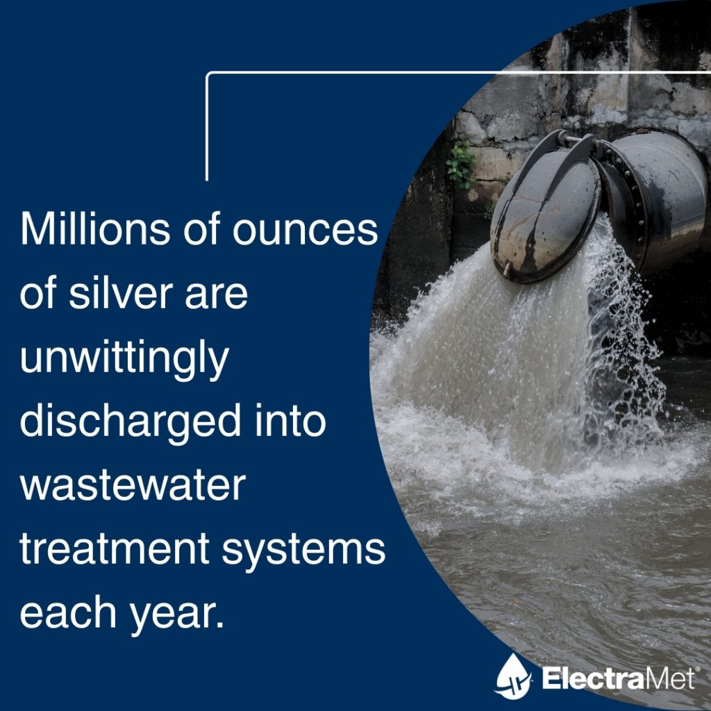 A large industrial pipe releases a stream of water into a wastewater treatment system, with overlaid text stating that millions of ounces of silver are discharged into such systems each year. The image includes the ElectraMet logo.